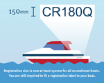 Boat rego decals